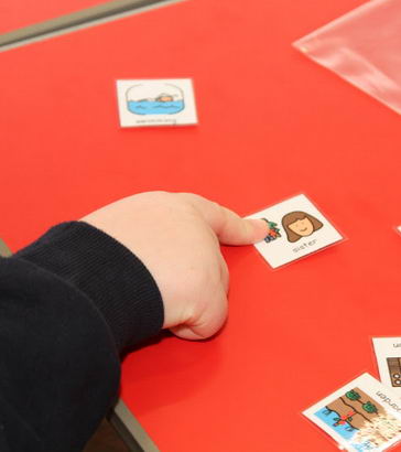 A hand points to a 'sister' symbol card
                  on a table