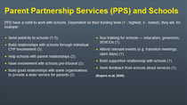 Support for schools - parent partnership