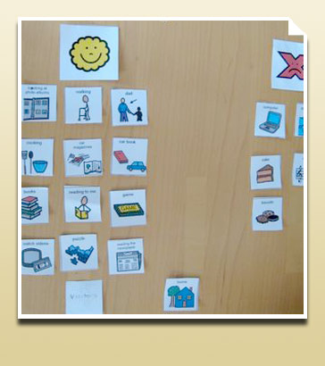 An example of a talking mat,
                  with symbols grouped in happy or sad columns