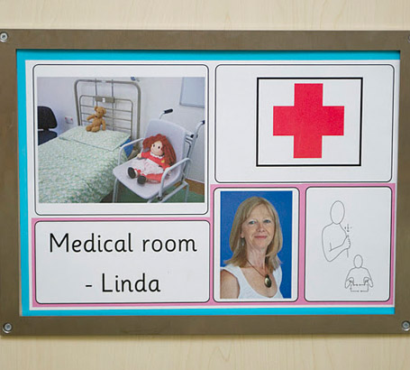 Medical room sign
