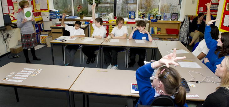 A teacher asks a question in
                  an English class and several pupils raise their hands
